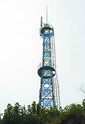 communication&nbsp;angle&nbsp;frame